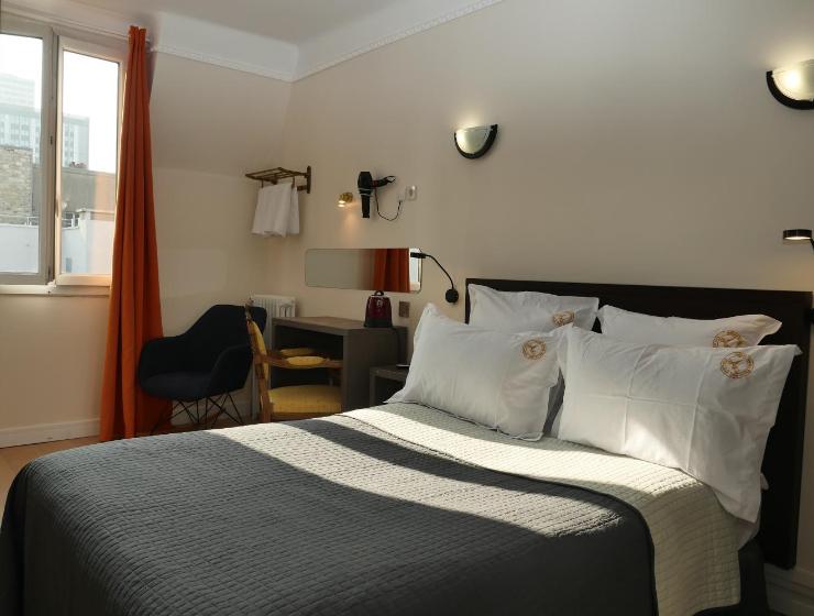 Hotel Novex Paris